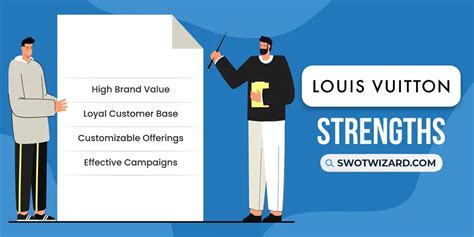 louis vuitton strengths|Louis Vuitton SWOT Analysis .